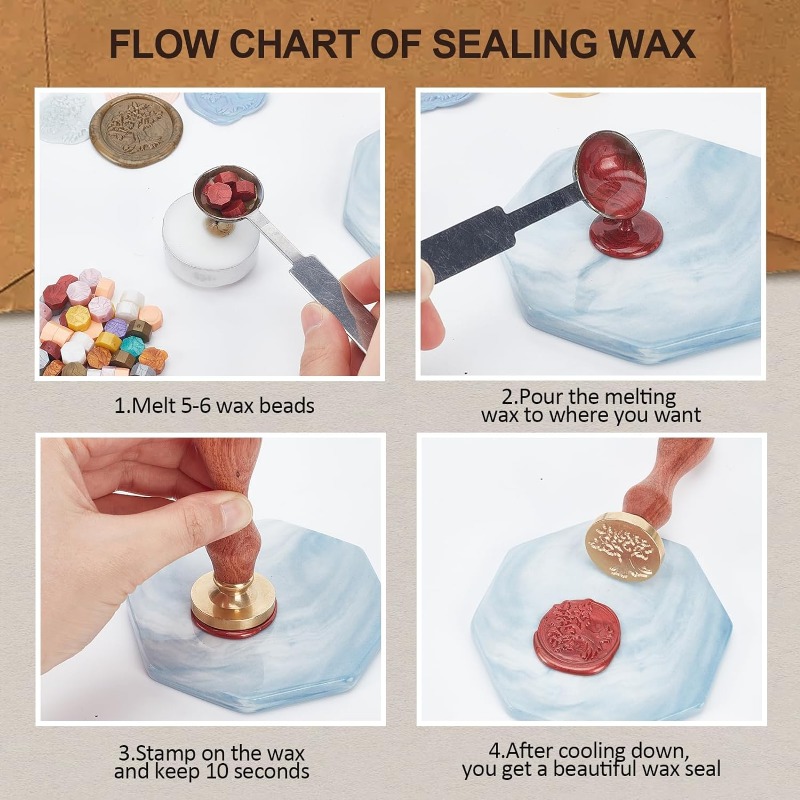 1pcs House Wax Sealing Stamp C - огляд і ціна Home Fragrance Gingerbread