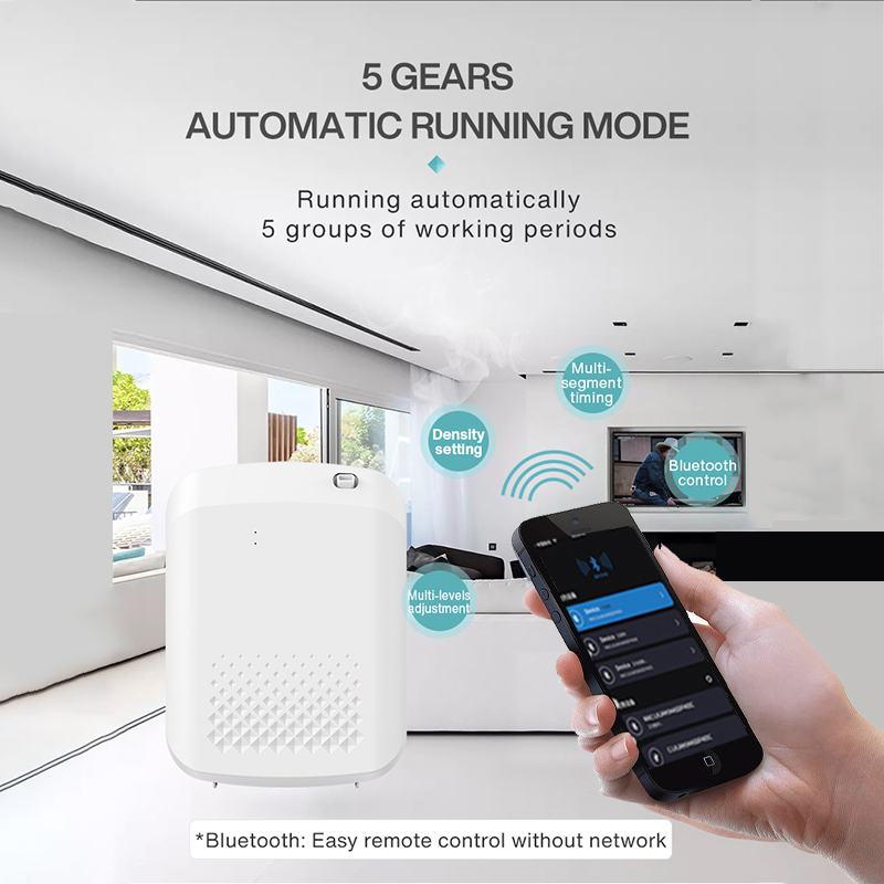 Smart Aroma Diffuser Hotels Fr - огляд і ціна Home Fragrance Potpourri