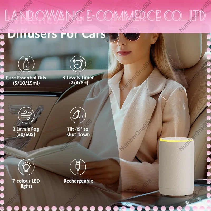 Cold Mist Aroma Diffuser, Sile - огляд і ціна Home Fragrance Mist