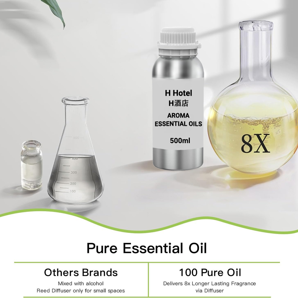 Fragrance for Diffuser 500ml A - огляд і ціна Home Fragrance Potpourri