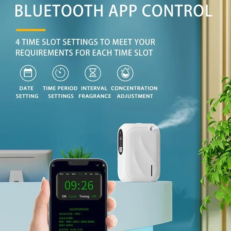 Scent Machine Wall Mounted Pro - огляд і ціна Home Fragrance Manufacturers