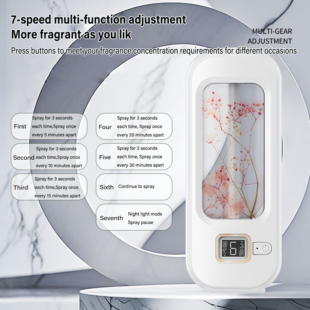 Aromatherapy Machine Automatic - огляд і ціна Home Fragrance Potpourri